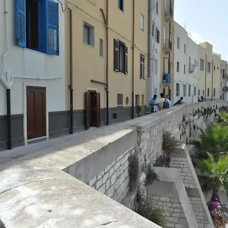 Lato Nord Il Blu Vista E Accesso Mare Diretto